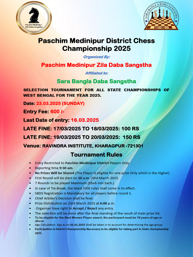 Paschim Medinipur Chess Championship 2025 | PDF | Chess