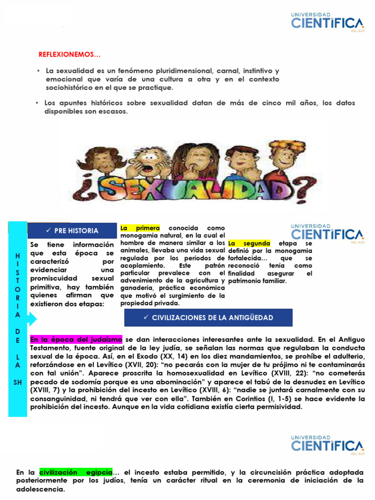Historia y mitos de la sexualidad humana | PDF | La sexualidad humana ...
