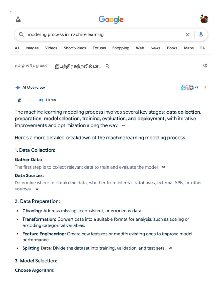 Modeling Process in Machine Learning - Google Search | PDF | Machine ...