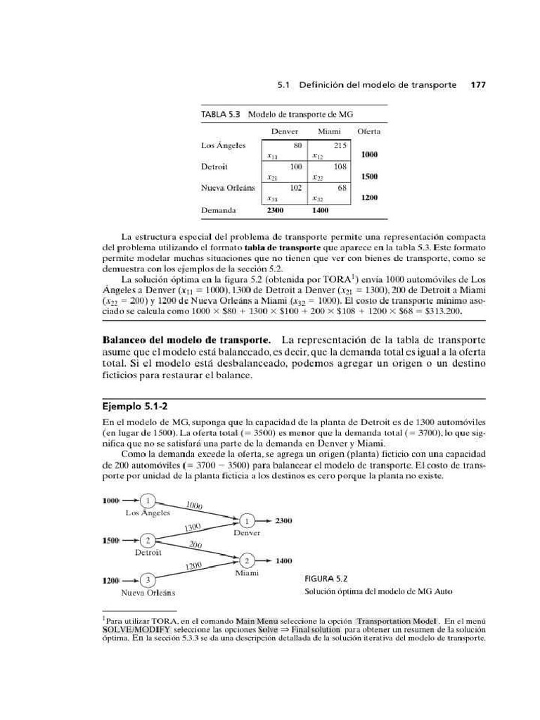 Img 20250430 Wa0000 | PDF