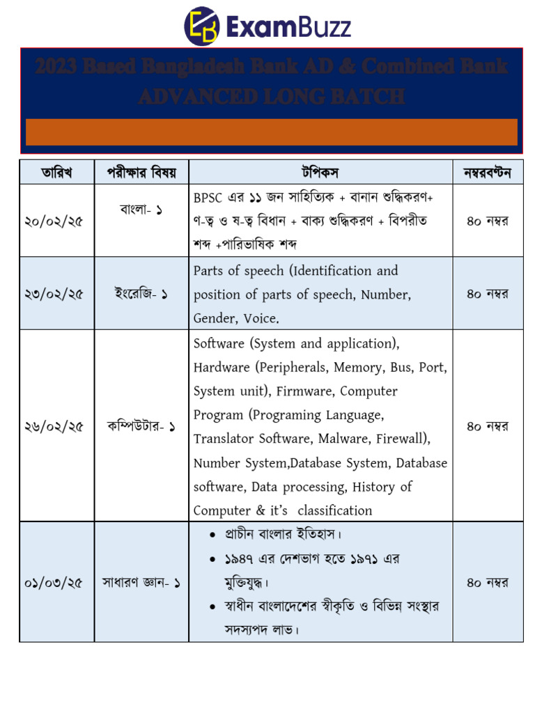 23 Based Bank Exam Routine | PDF