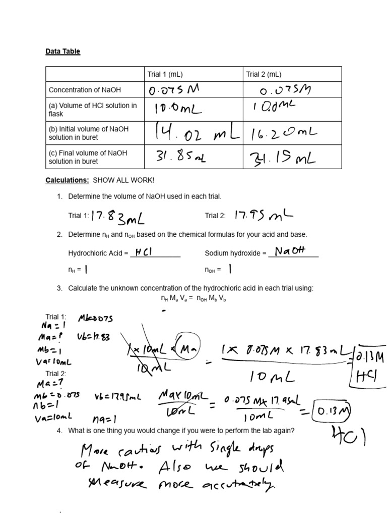 Target Titration Lab Data & Amp Calculations | PDF