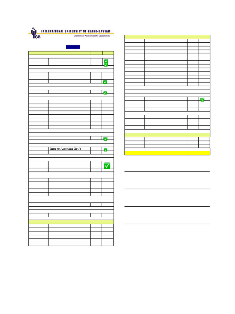 BS in Computer Information Systems Guide | PDF | Science