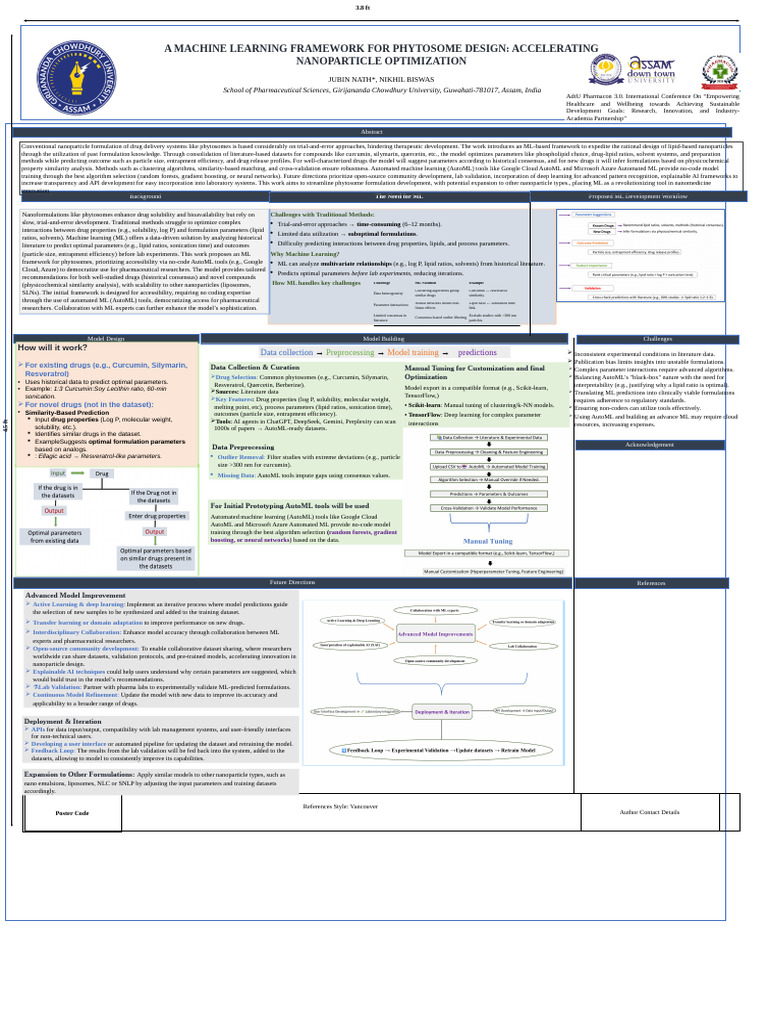 ML Framework for Phytosome Design | PDF | Machine Learning | Deep Learning