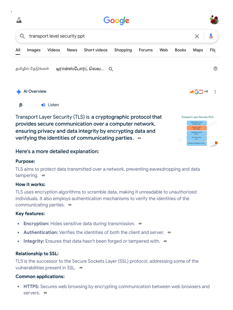InDepth Guide to TLS Cryptography PDF Transport Layer Security