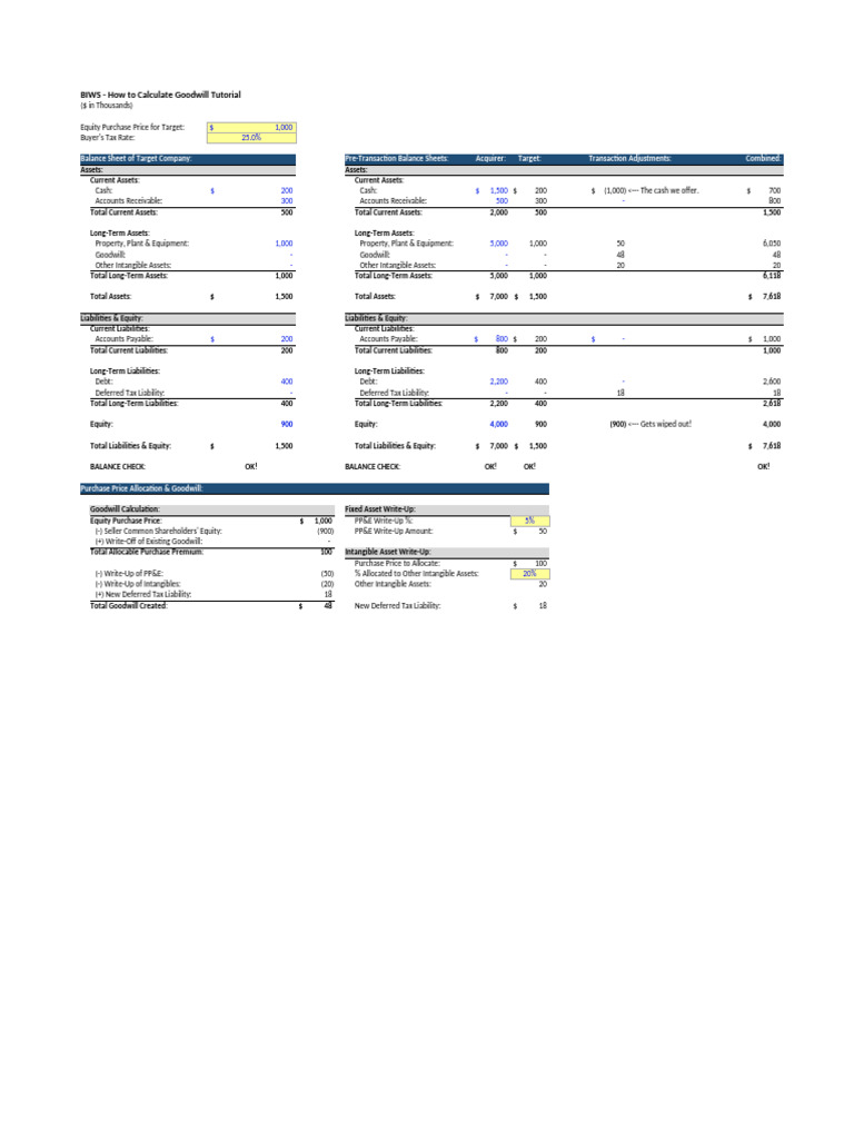 108 14 How To Calculate Goodwill | PDF | Goodwill (Accounting