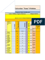 Haxhi Ferati Rezultatet J, Penal, Siguri