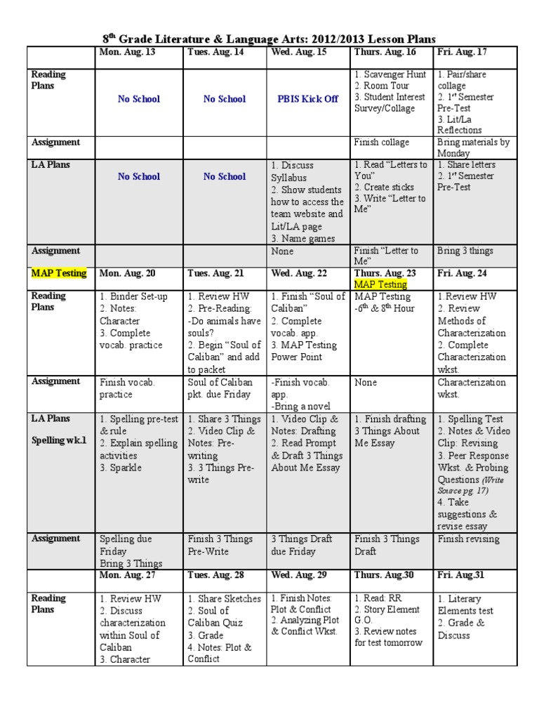 Argumentative essay examples 8th grade image