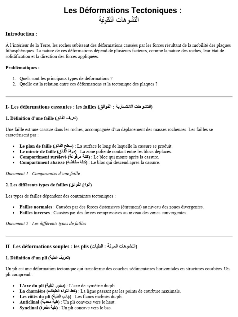 Les Deformations Tectoniques | PDF | Faille (Géologie) | Tectonique des ...