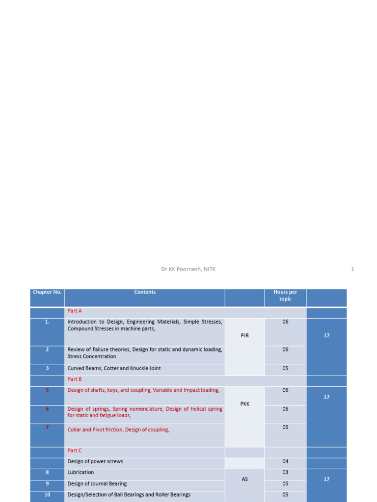 Shaft Design Fundamentals | PDF | Strength Of Materials | Stress ...