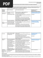Sodium Hydroxide Risk Assessment Guide | PDF | Sodium Hydroxide ...