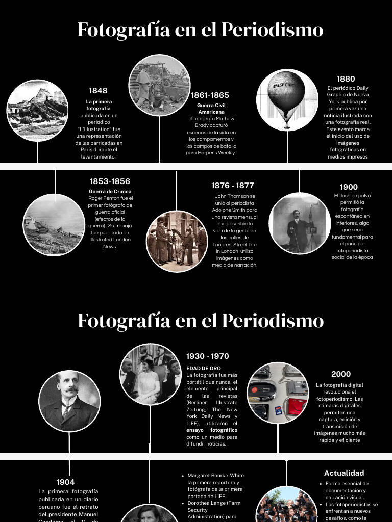 La Fotografia en El Periodismo - Mamani Laura, Patty | PDF | Medios de ...