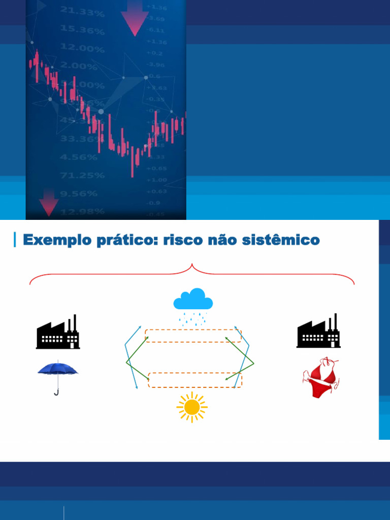 Risco Não Sistêmico e Diversificação | PDF