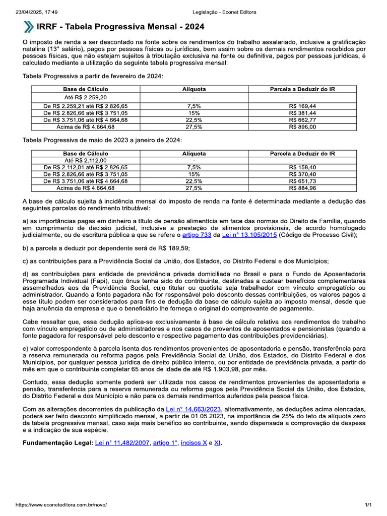 Tabela_IRRF | PDF