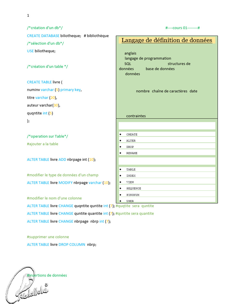 SQL : Création et gestion de bases de données | PDF | SQL | Bases de ...