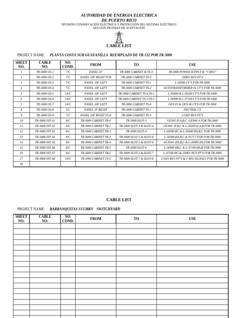 Cable List Tr3000 | PDF | Puerto Rico | Electric Power