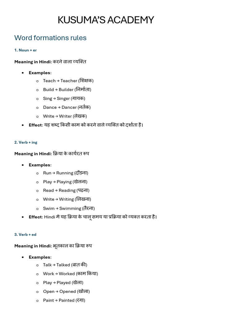 Word Formation Rule | PDF