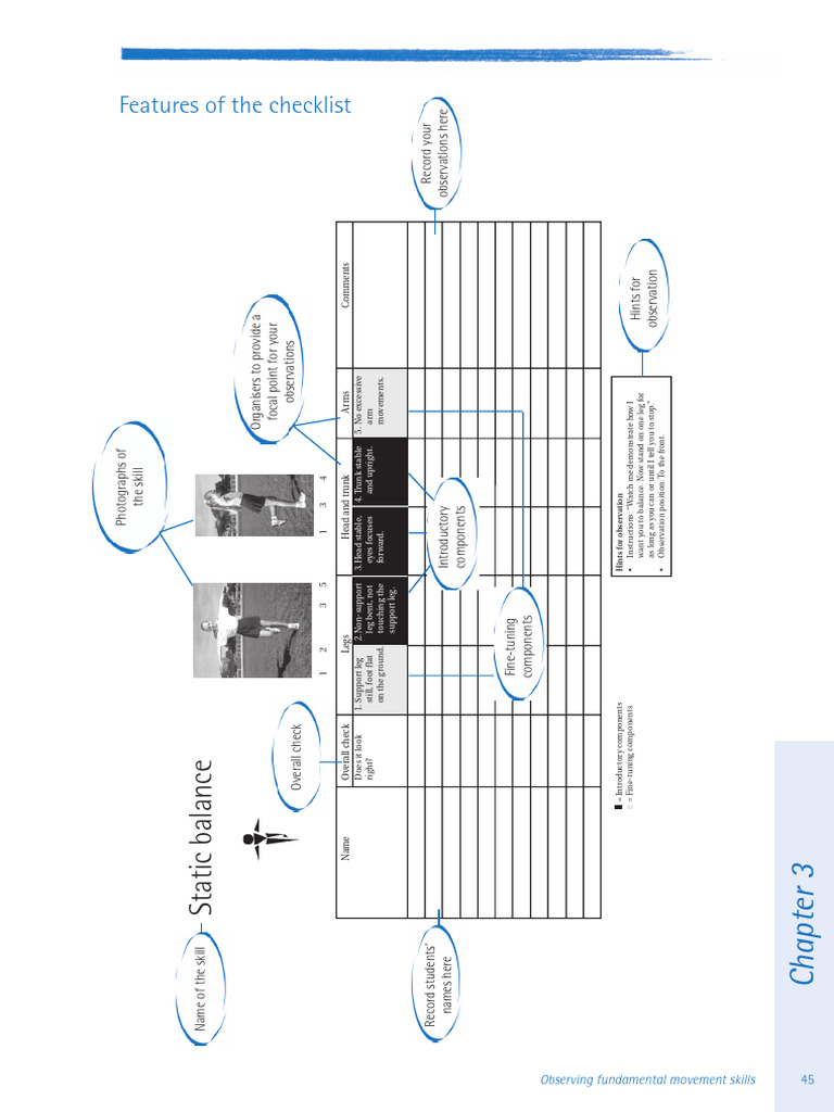 Get Skilled Get Active Checklists 1 Pdf