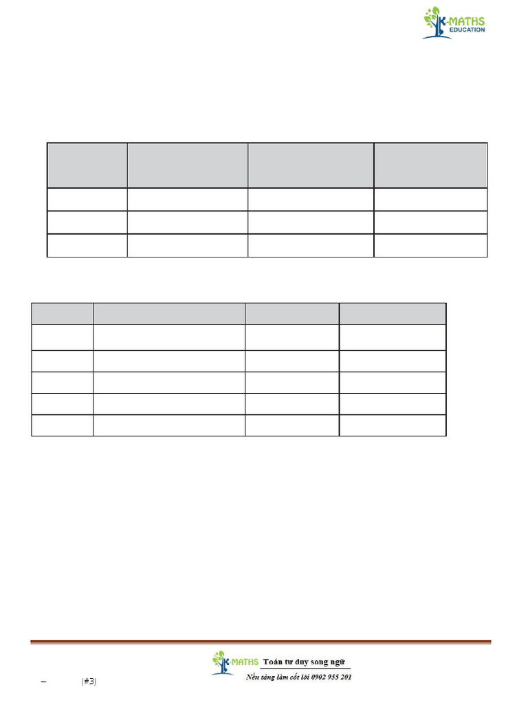 Division Worksheet for Class 8 | PDF