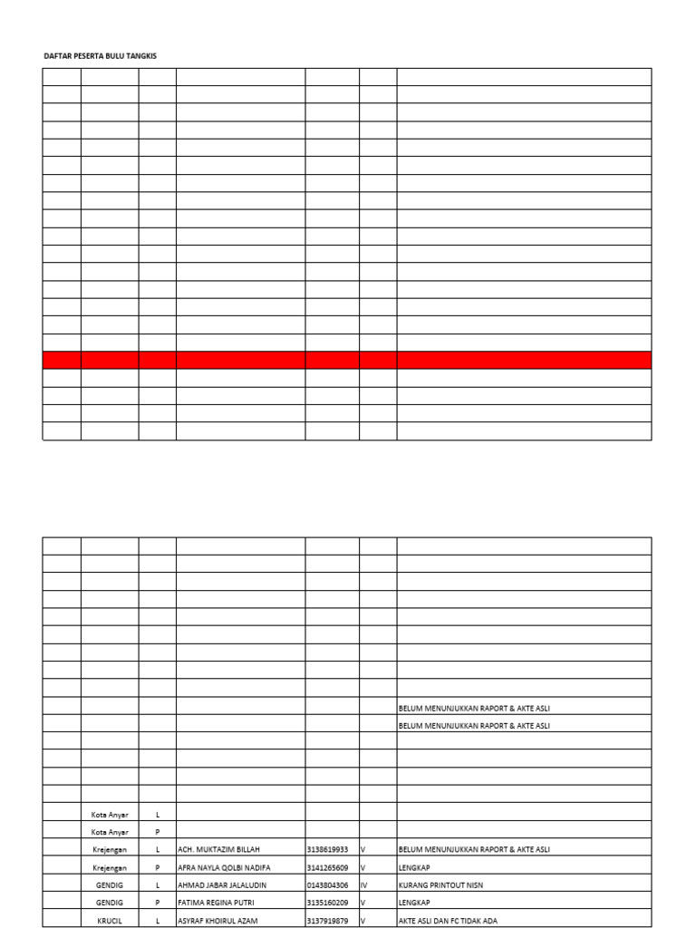 daftar taruhan bulu tangkis