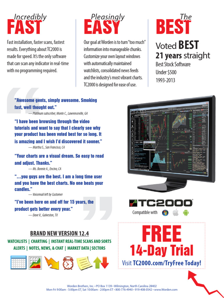 TC2000: Fast Stock Scanning Software | PDF | Moving Average | Futures ...
