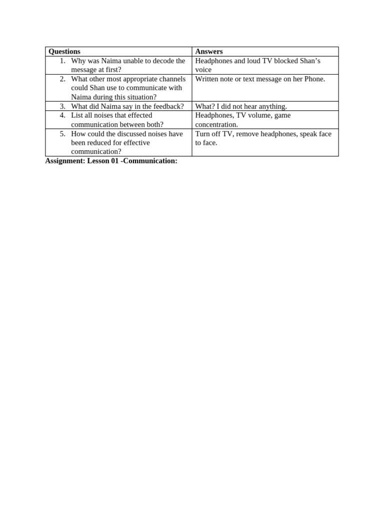 MCM Shairi | PDF