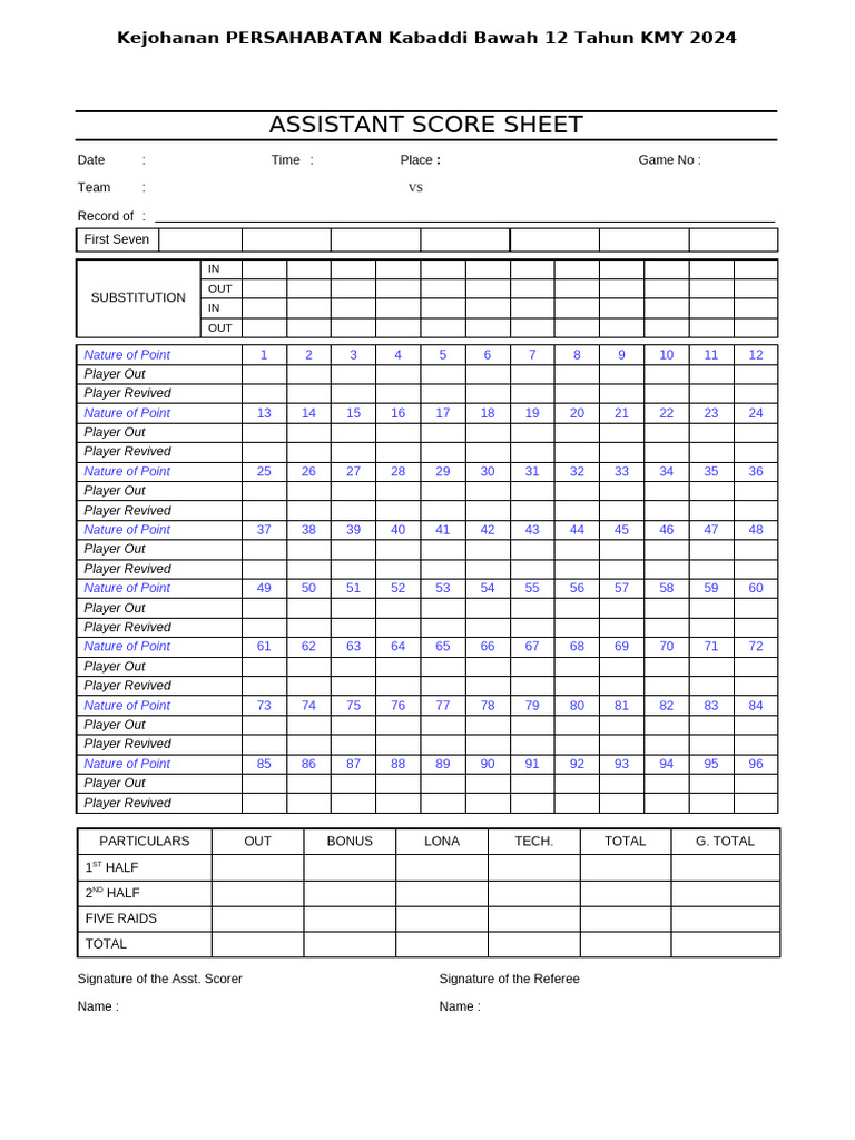 Kabaddi Assistant Score Sheet 2024 | PDF