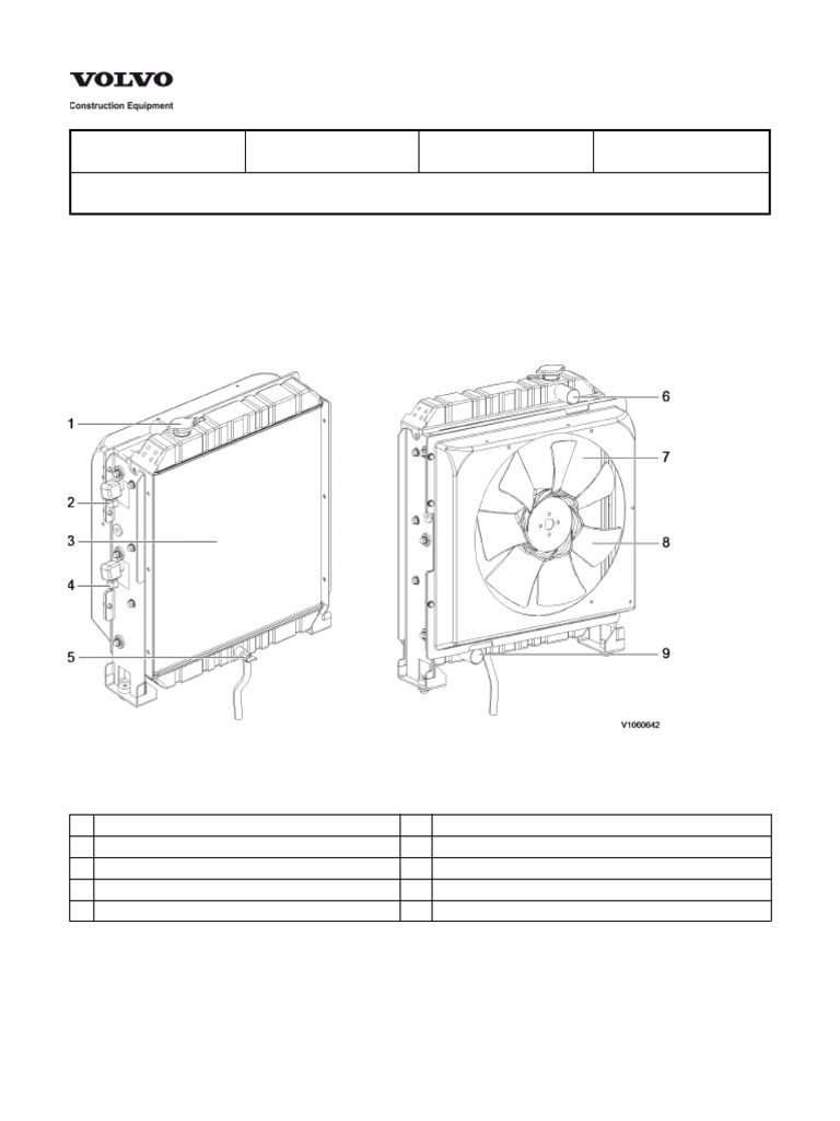Radiator Function and Components Overview | PDF