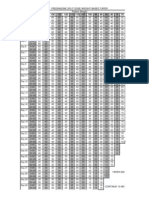 Steroid Taper File