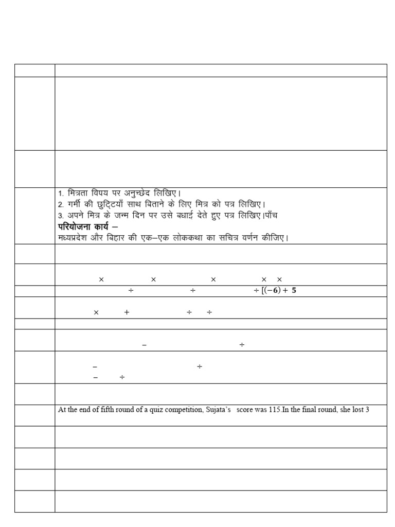 Summer Assignment 2025-26 Class - VII | PDF | Internet Of Things