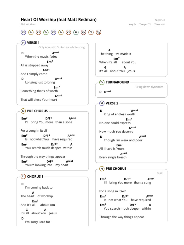 Heart of Worship Chords & Lyrics | PDF | Songs | Vocal Music