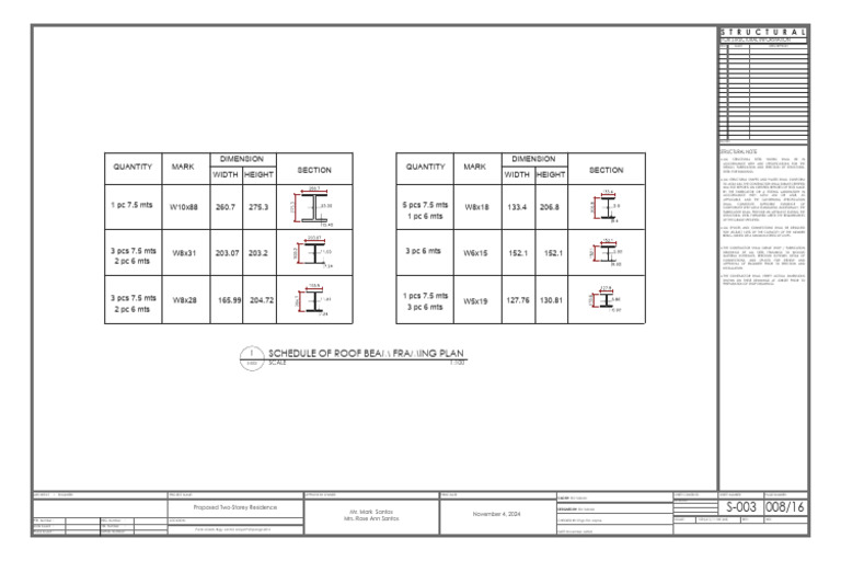 Structural Steel Specifications Guide | PDF | Structural Steel ...
