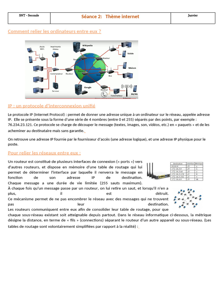 Comprendre l'adresse IP et le routage | PDF | Réseau informatique ...