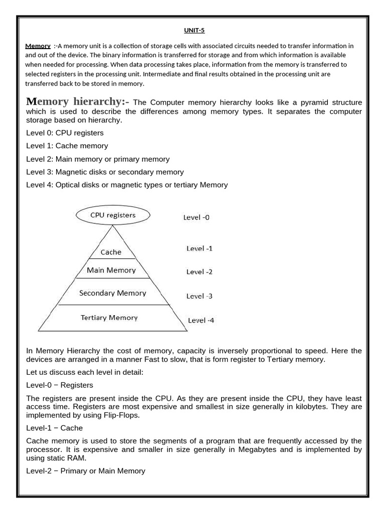 Understanding Computer Memory Hierarchy | PDF | Random Access Memory ...
