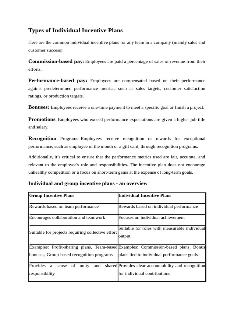 Overview of Individual Incentive Plans | PDF | Incentive | Employee ...