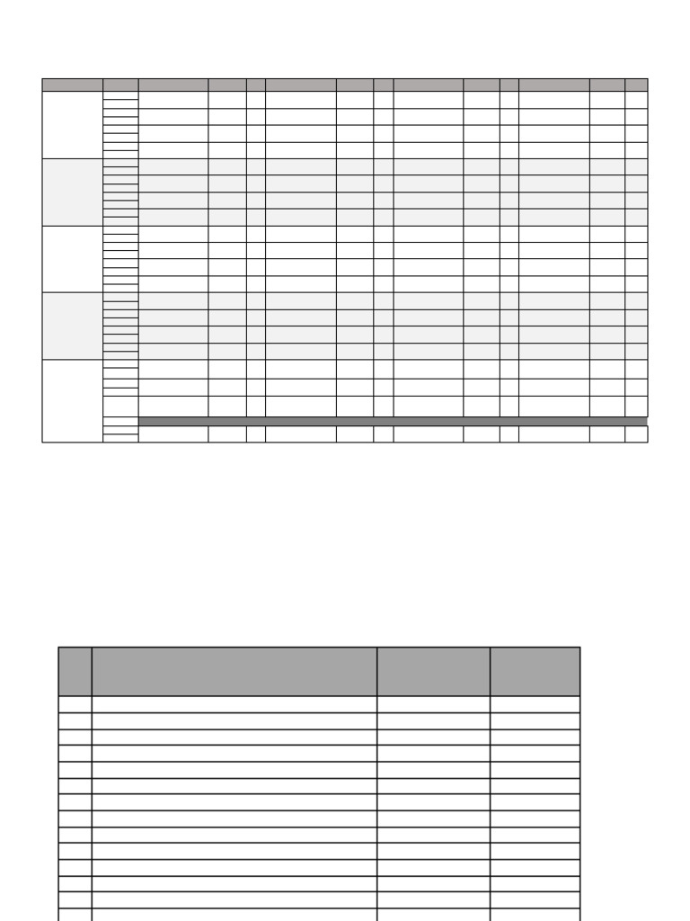 Jadwal UTS PSSF 2024-2 | PDF