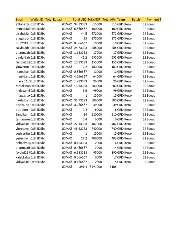 Itera Recap | PDF | Banking Technology