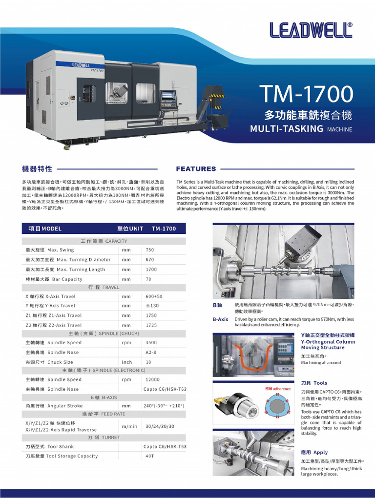 TM 1700 | PDF