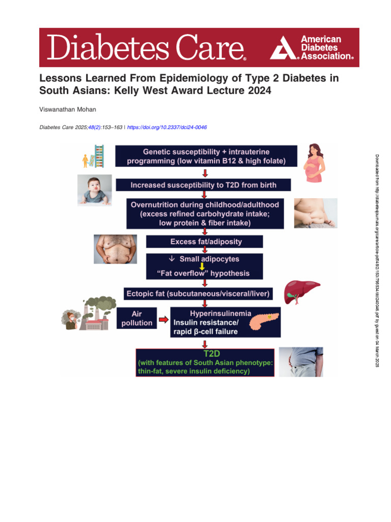 Dci 240046 | PDF | Diabetes | Prediabetes