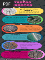 Tipos de Trazado Urbano en Ciudades | PDF