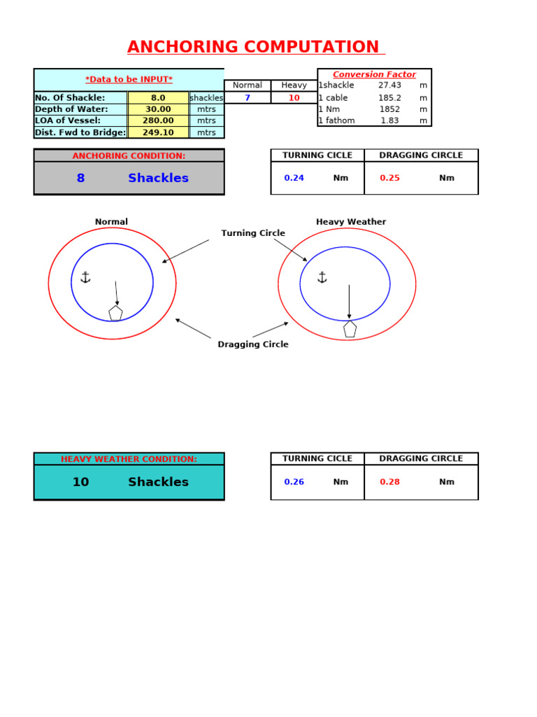 Anchoring Calculation Pdf