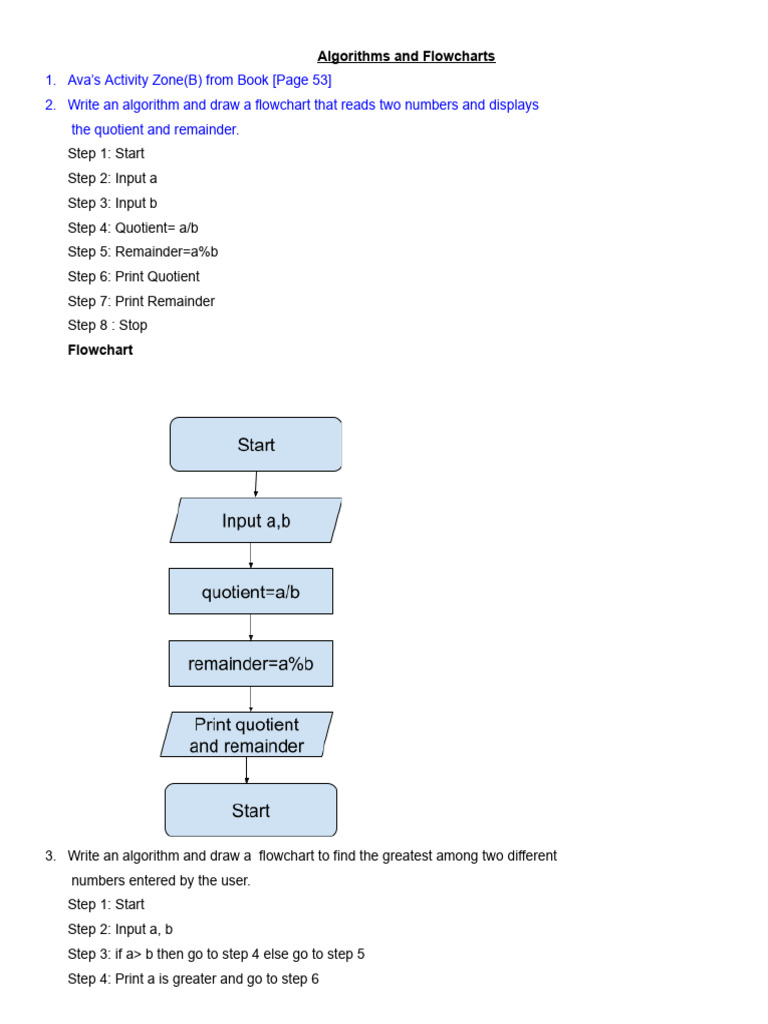 Algorithms and Flowcharts Examples | PDF