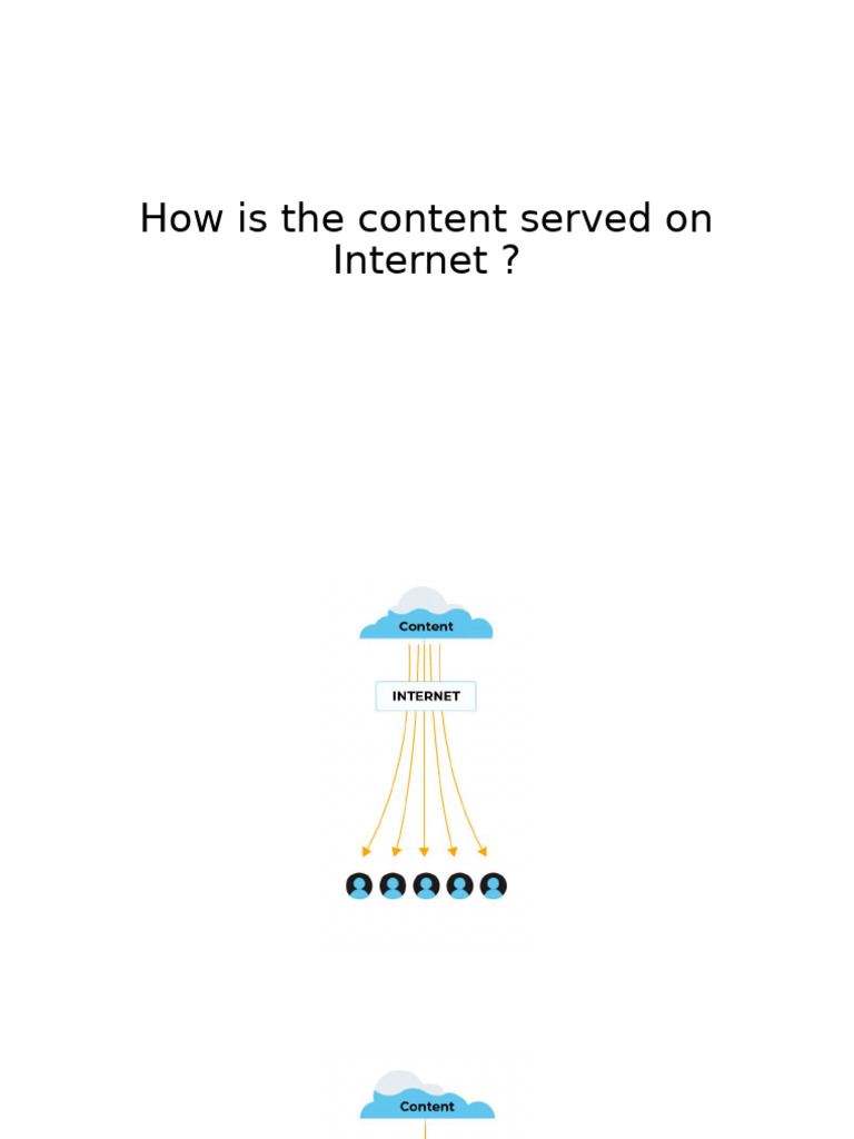 CDN - Content Delivery Network | PDF | Cache (Computing) | World Wide Web