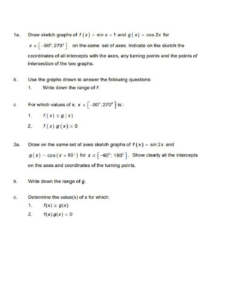 Grade 12 Holiday Clinic Trig Graphs | PDF