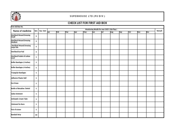 Check List For First Aid Box | PDF