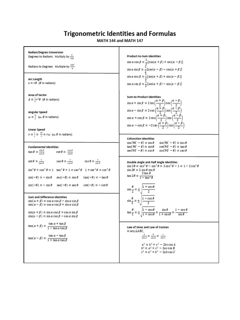 Trigonometric Identities Formula Sheet 0 | PDF | Mathematical Analysis ...