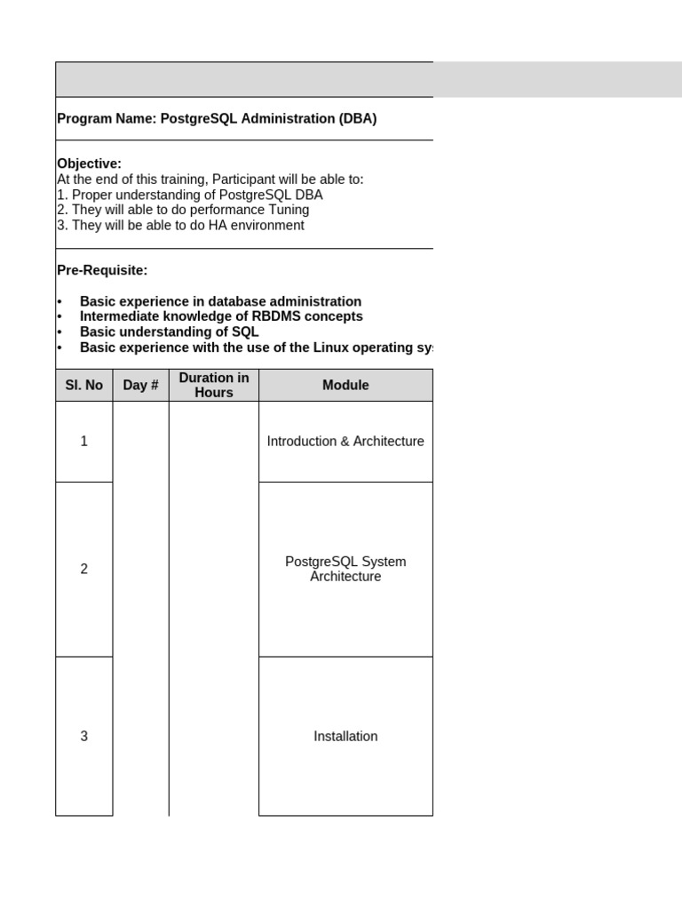 PostgreSQL 14 Administration Training Guide | PDF | Postgre Sql | Databases