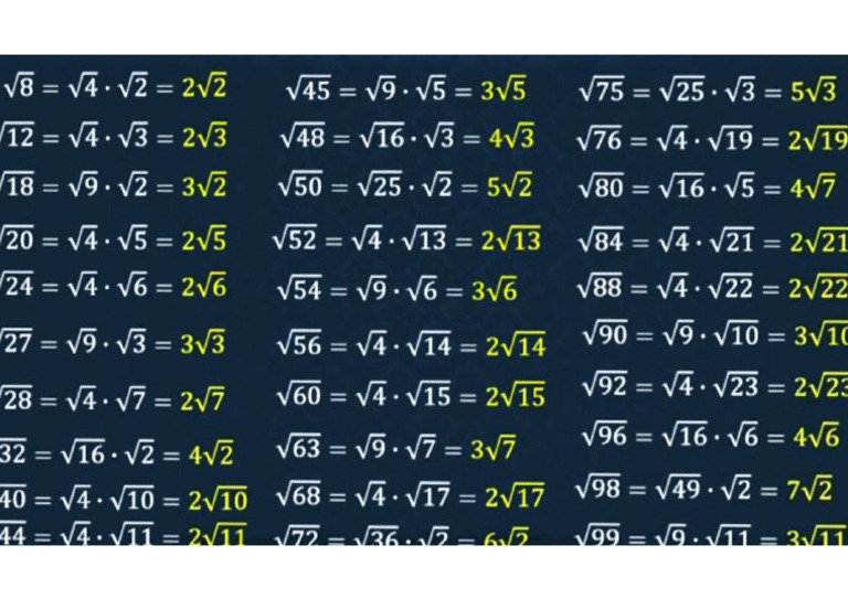 Square Root | PDF