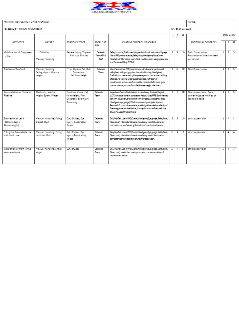Risk Assessment For Intsallation of Chiller Tank For Debenelo NEW | PDF ...