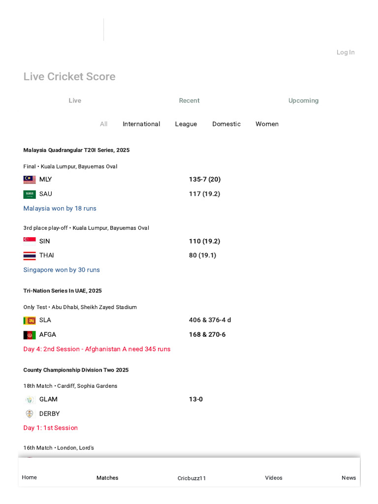 IPL 2026 LIVE SCORECARD visual data 8